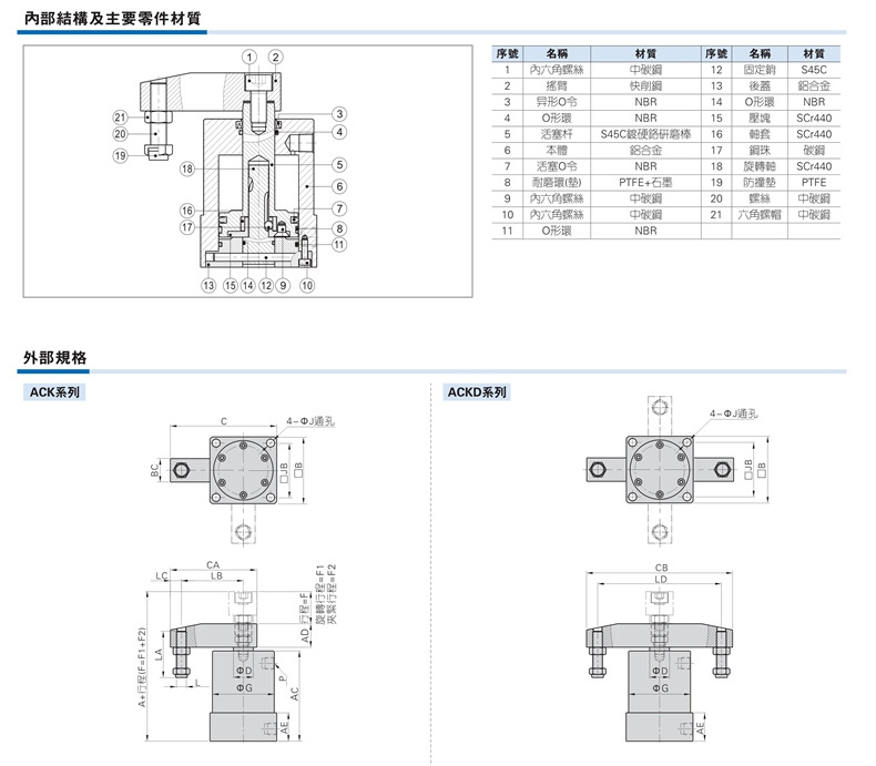 1.4.jpg?x-oss-process=image/format,png