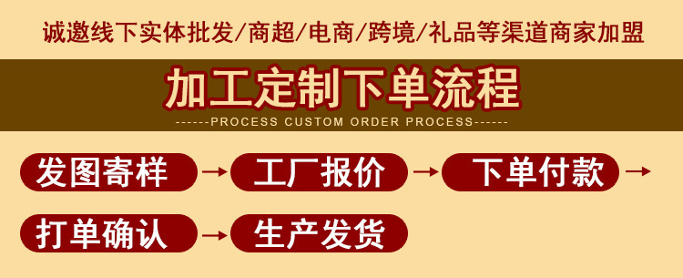加工定制.jpg