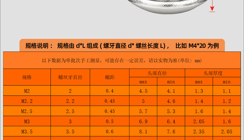 201不锈钢TM大扁头螺丝_03_15.jpg