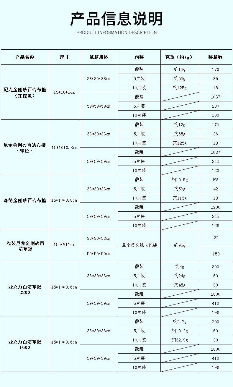 百洁布-2300.jpg