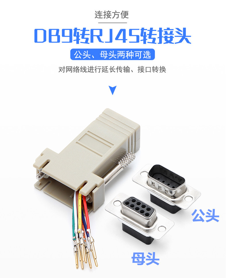 DB9对RJ45描述