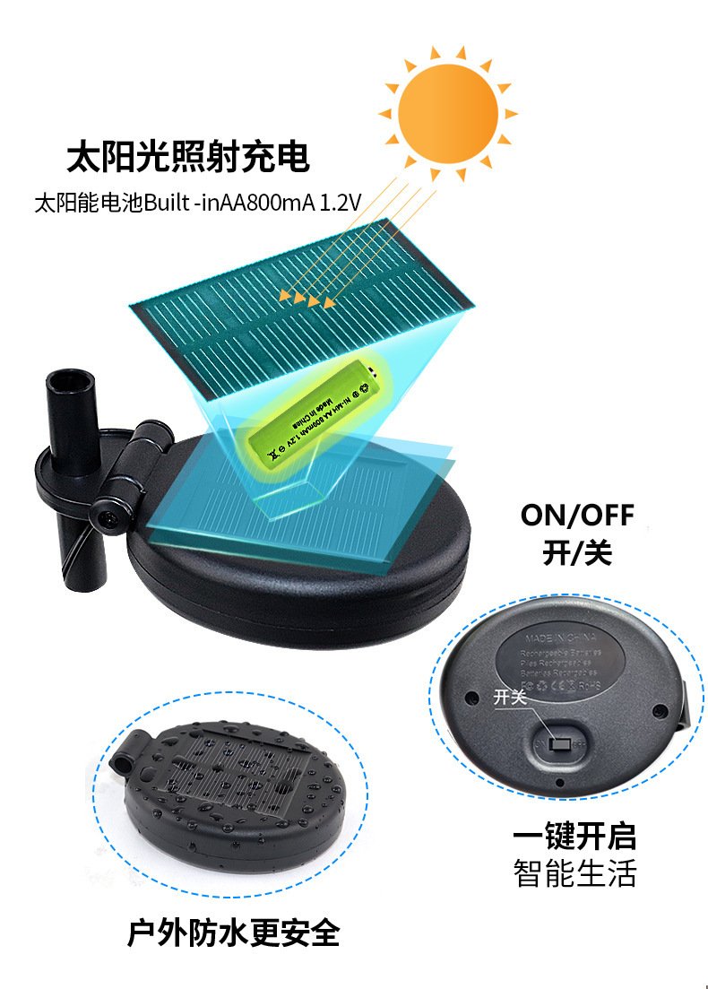 20965272826_2022487841