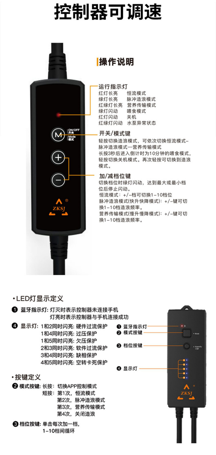 中科造浪泵详情_09.jpg
