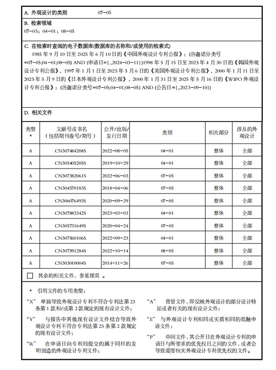 202330588864.X 外观设计专利权评价报告-2