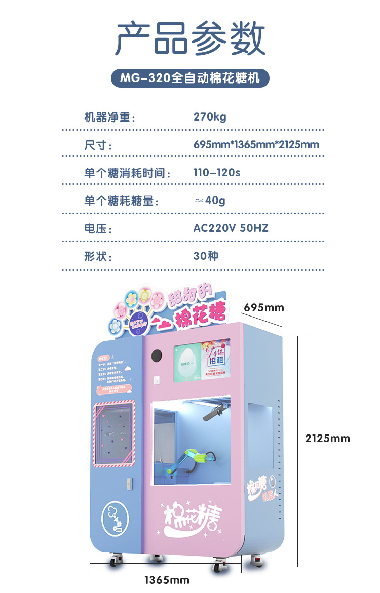 棉花糖机详情页-320---副本_02.jpg
