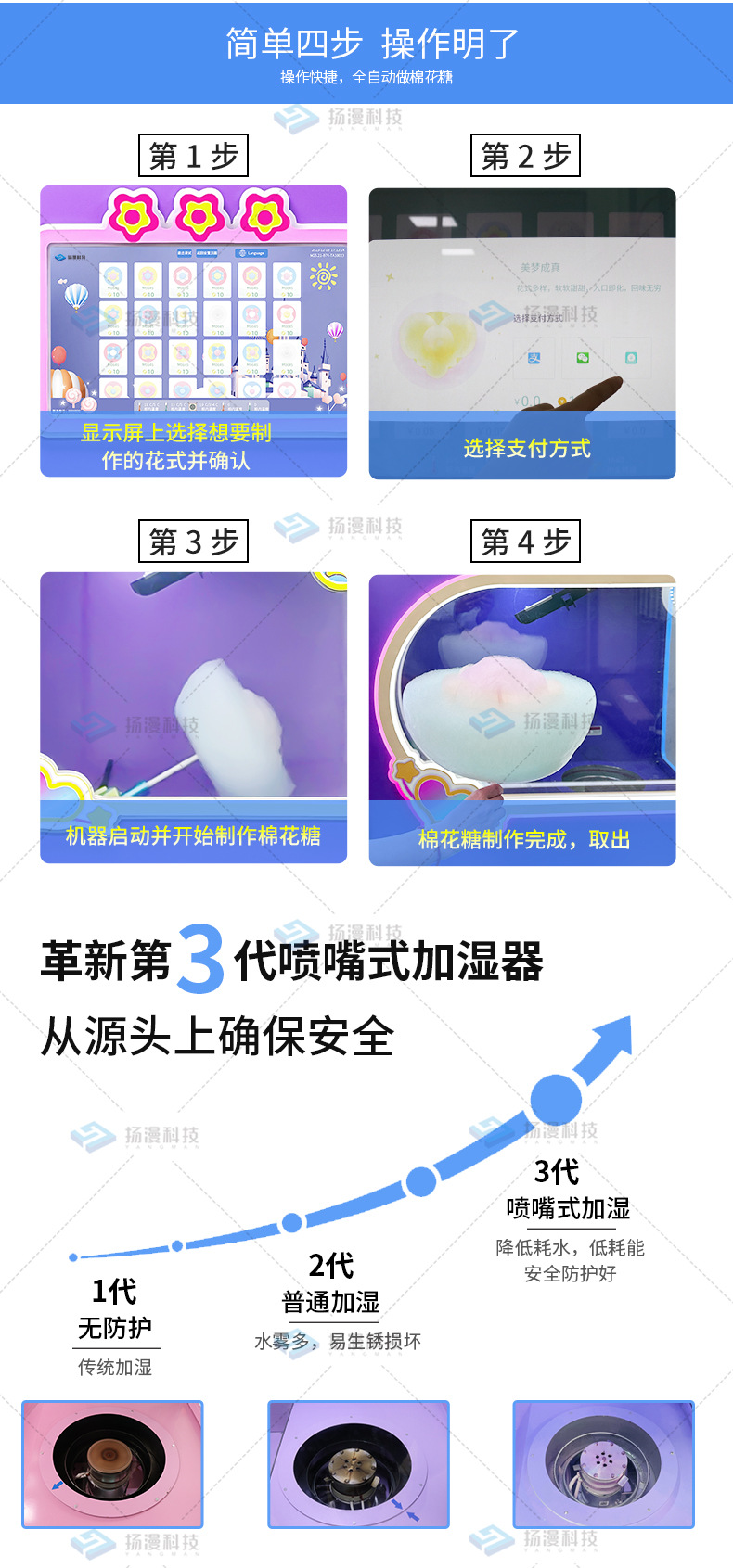 扬漫525H棉花糖机详情_09