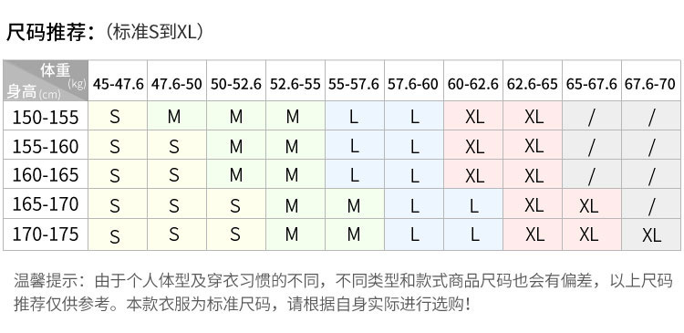 尺码推荐