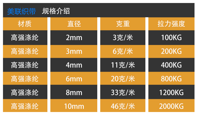 涤纶绳_05_副本