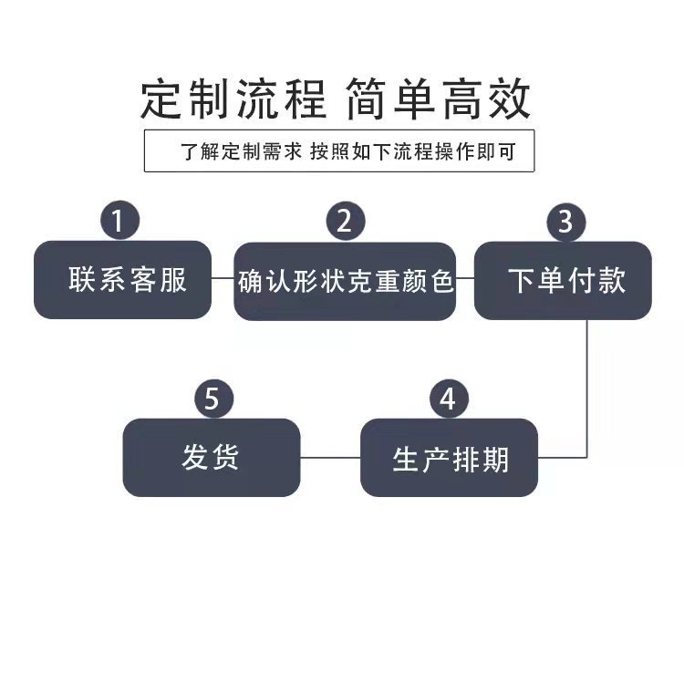 微信图片_20211106180548.jpg?x-oss-process=image/format,png