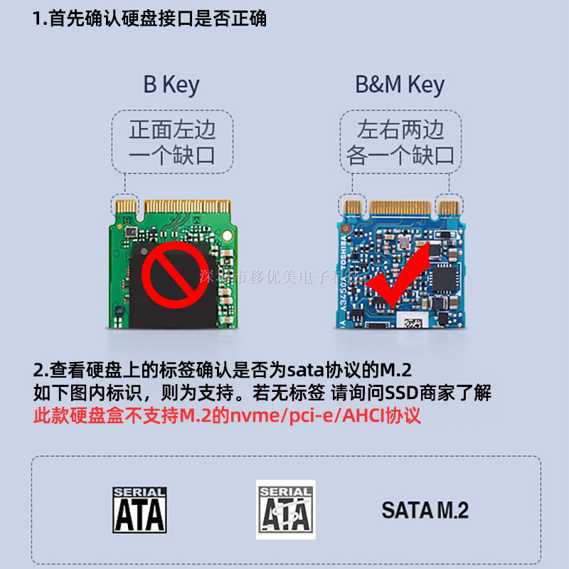 m2盒子10