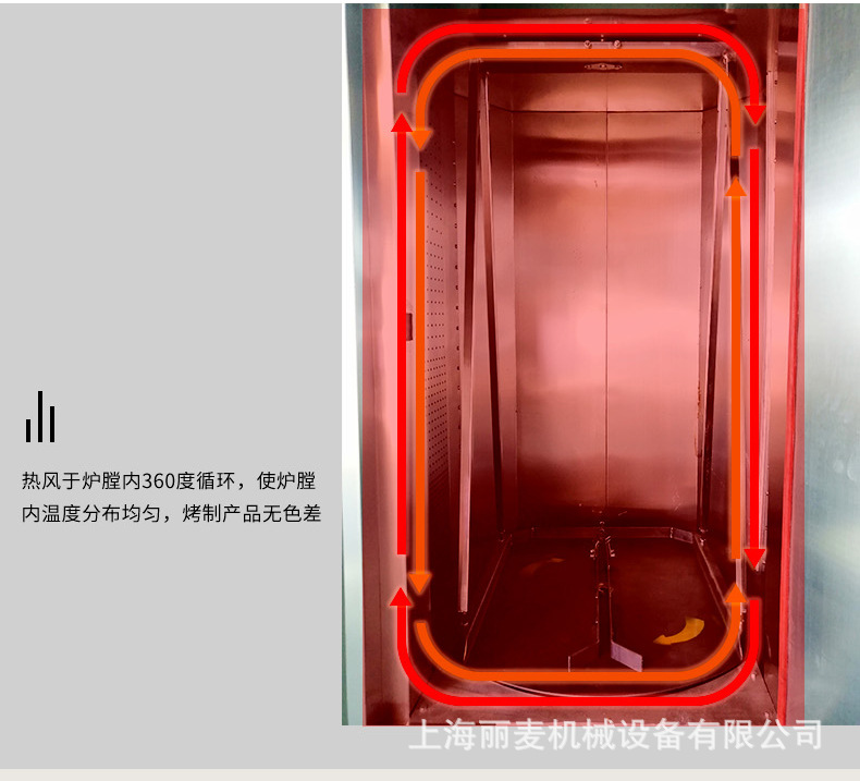 热风旋转机详情1_12