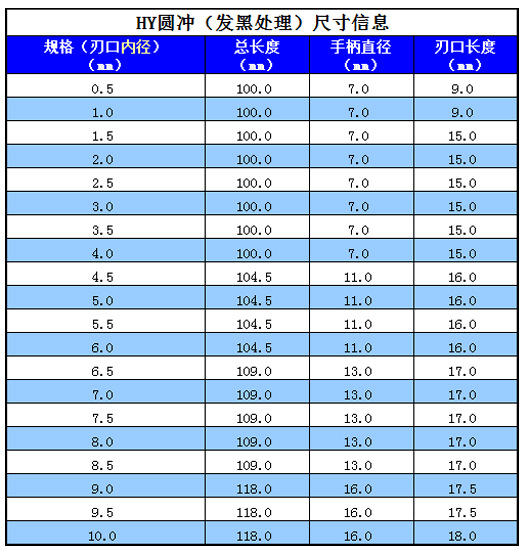 O1CN012YTi4v1Wo1Bzmj4Nz_!!2210