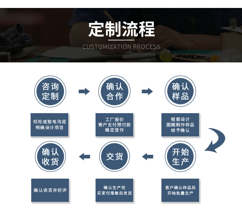 详情页---副本_20
