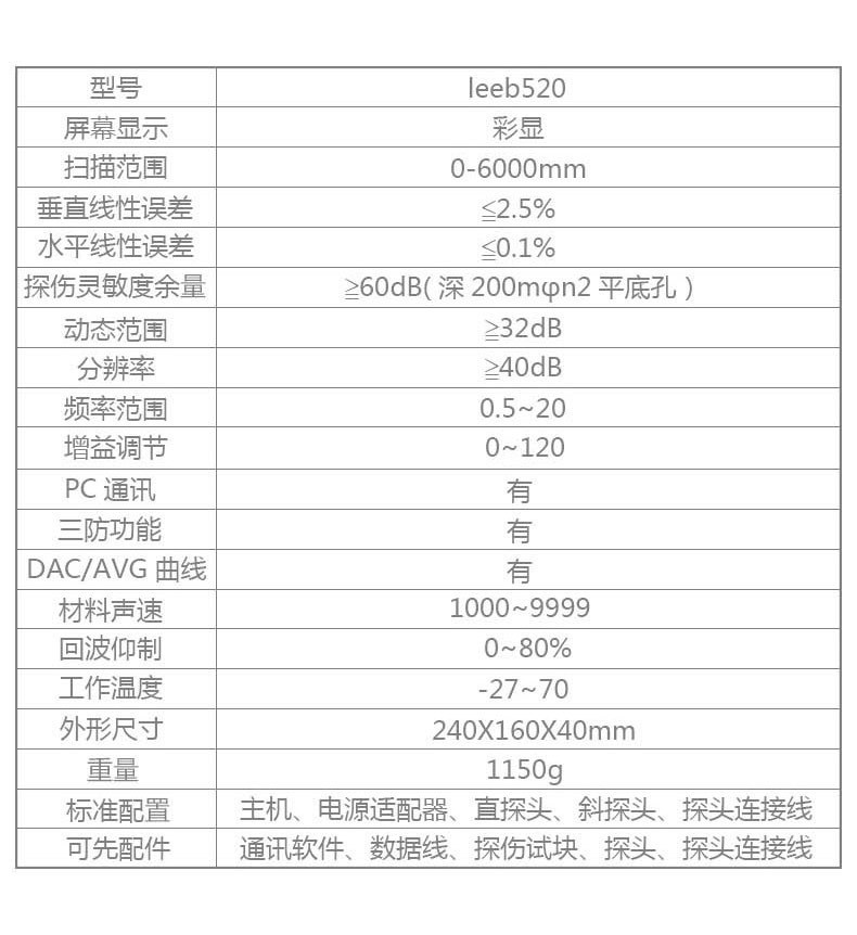 leeb520参数表.jpg