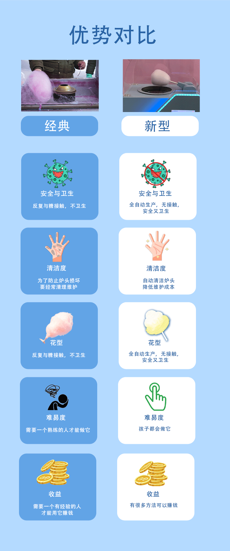 221详情页_07.gif