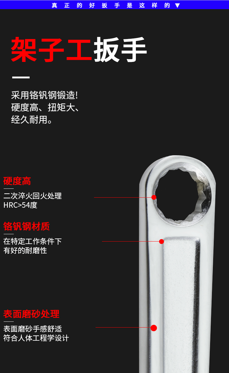 扳手详情页_08.gif