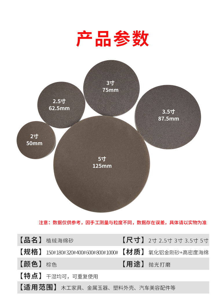 圆形背绒海绵砂详情页_02.jpg