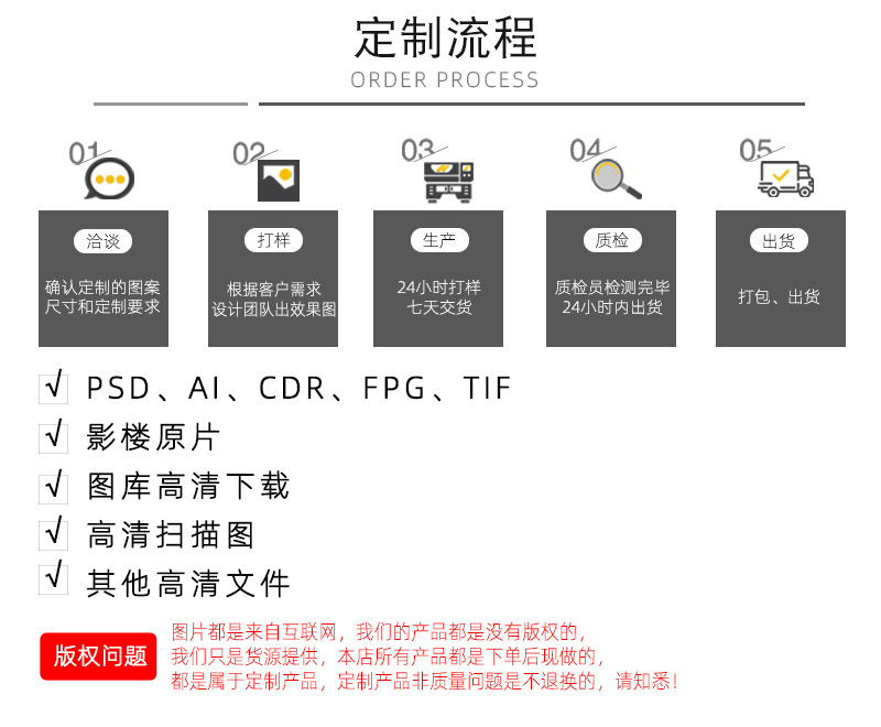 1 (5).jpg帆布画定制-689详情页