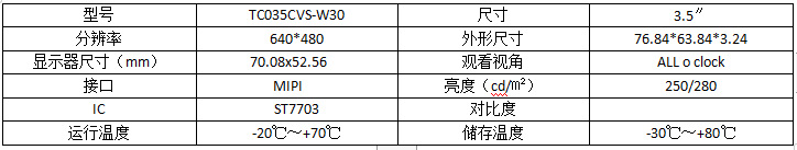 33f90990545ac5dd46777ad3b4a85b