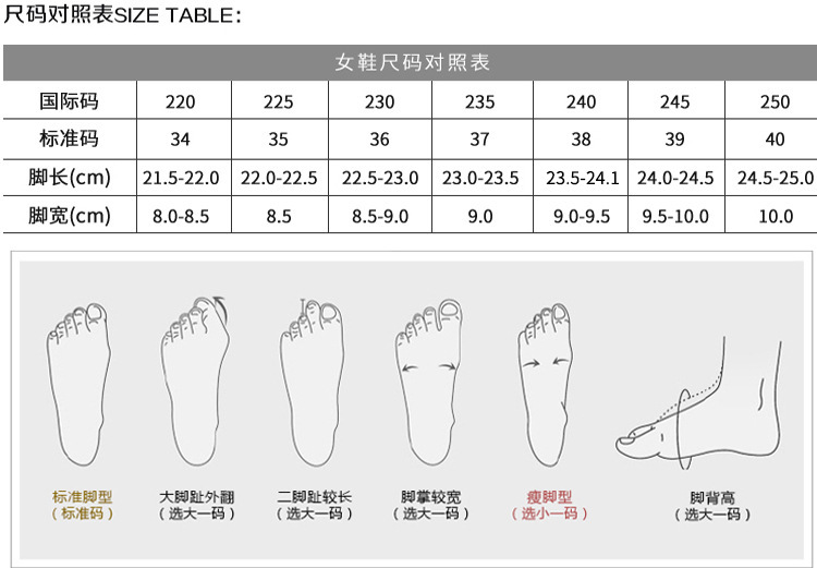 尺码表