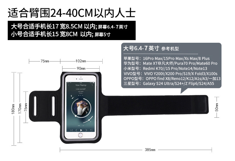 3022最新图片详情