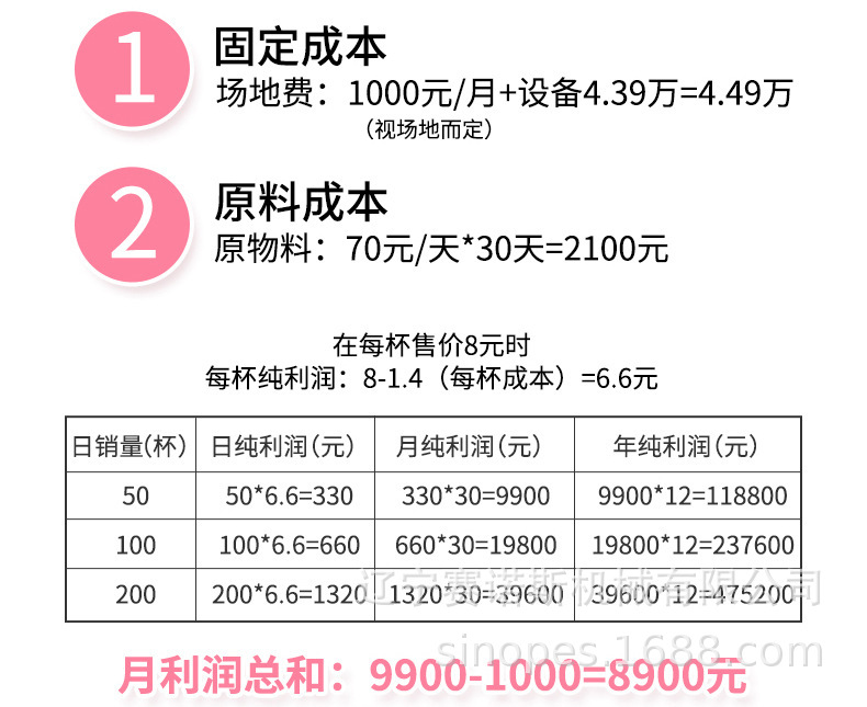 冰淇淋售卖机_22