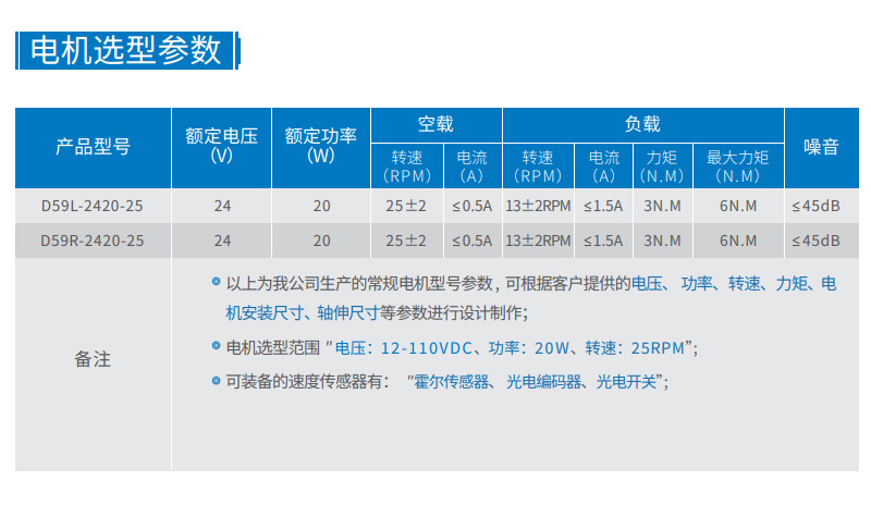 D59R-2420-25电机参数.jpg