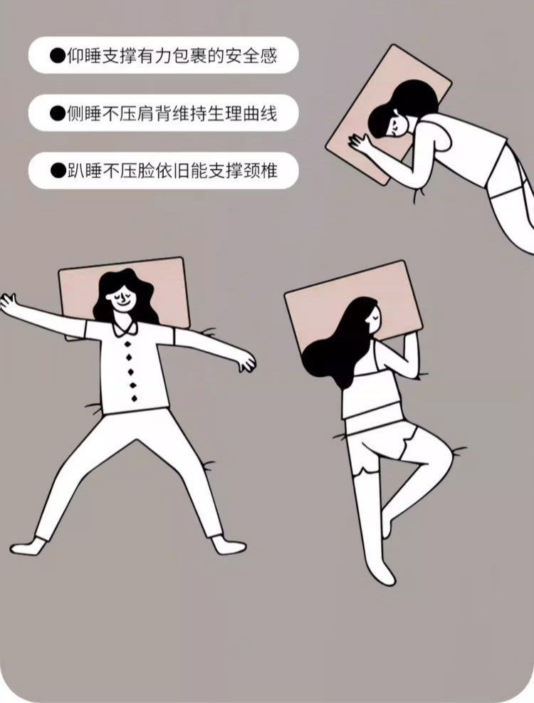 复制_零压慢回弹记忆棉枕头护颈椎助睡眠学生单人.jpg