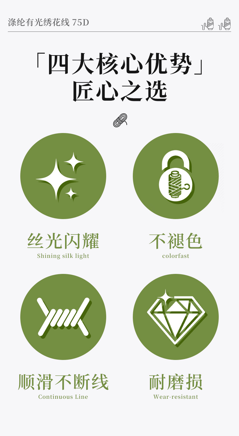 涤纶有光绣花线详情_02.jpg