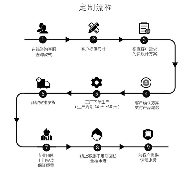 推拉门_20