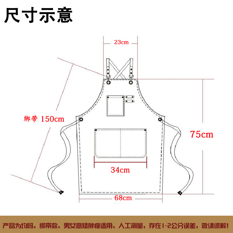 数据.png