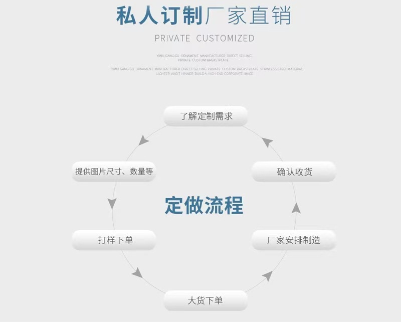 一键上货_20241217215309