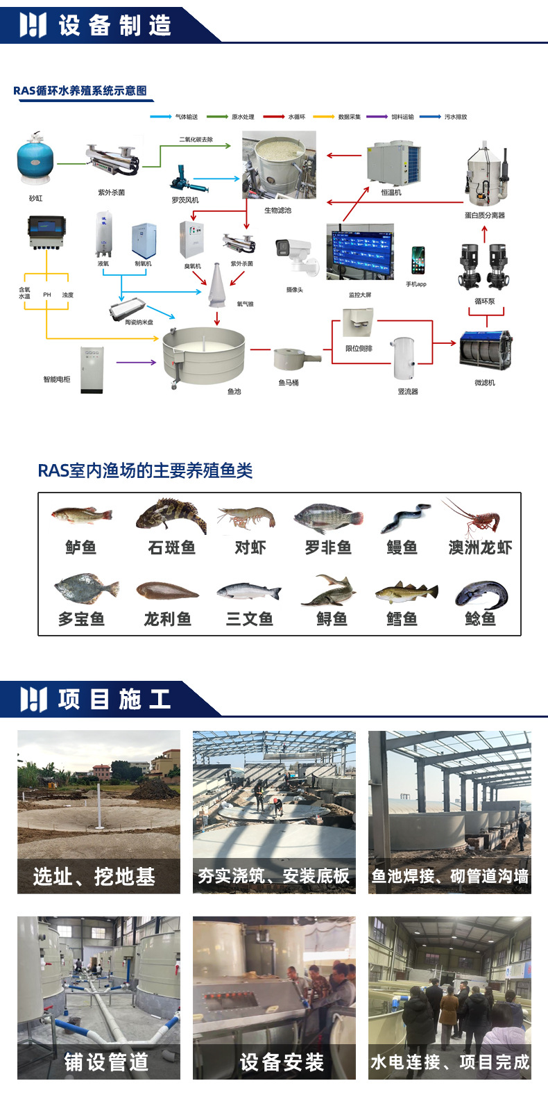 中科描述2 设备制造.jpg