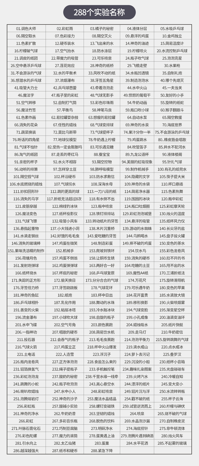 初教科学实验详情_16.jpg