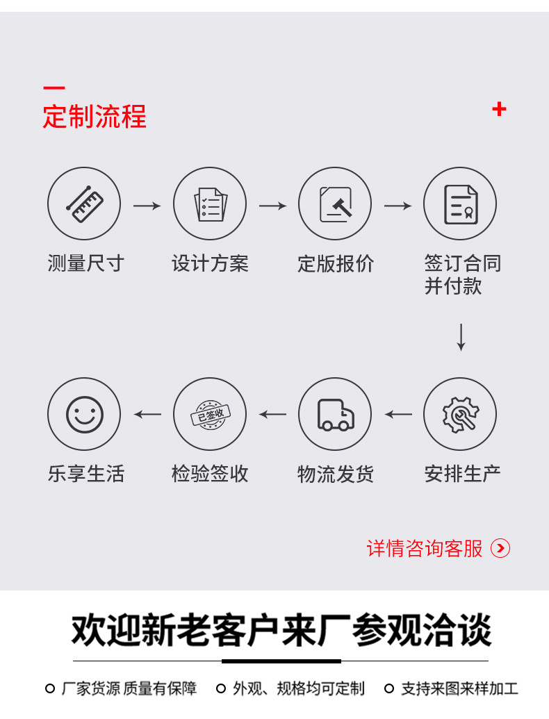 全屋定制详情_13