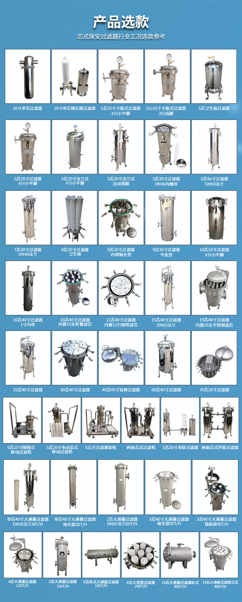 芯式保安过滤器行业工况选款参考