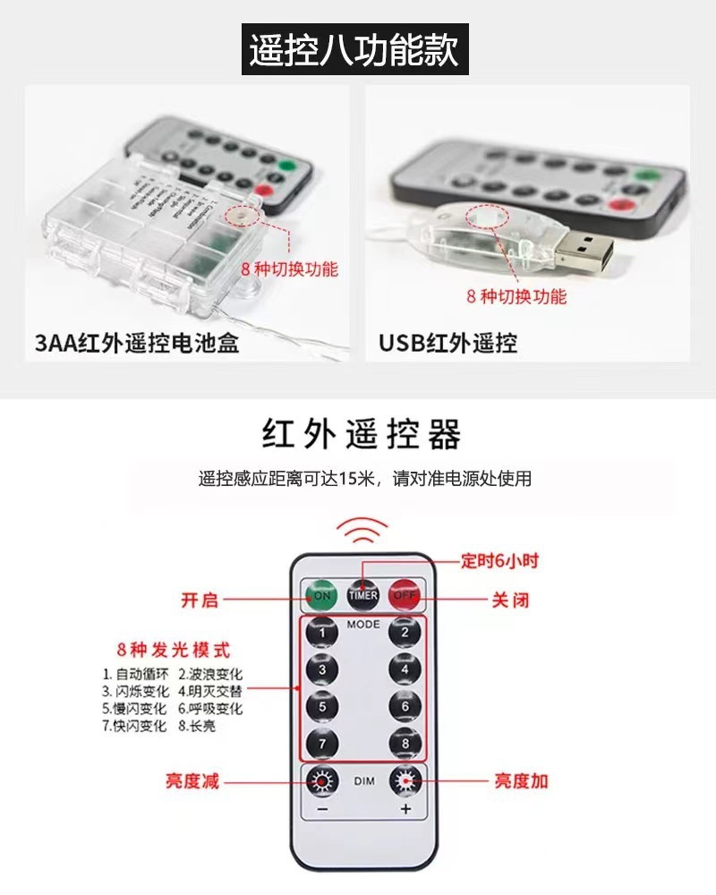 图片_20220301103705.jpg?x-oss-process=image/format,png