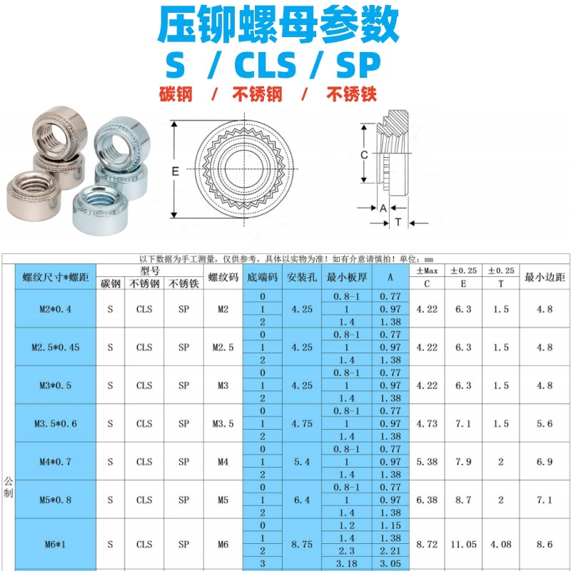 压铆螺母参数.jpg