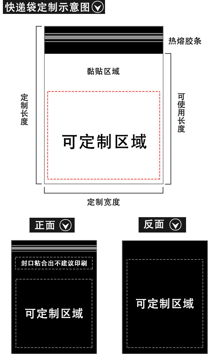 白色快递袋