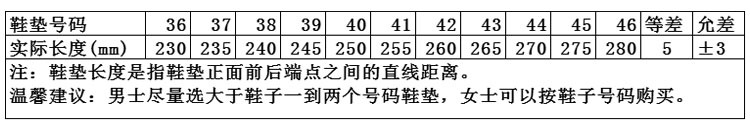 O1CN01Nb0hox1hiwQvMQN7e_!!1321