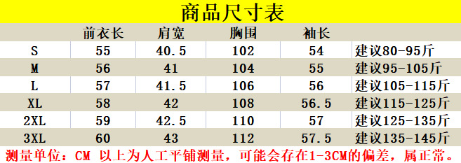 aee0adff-5431-41c5-aa55-c05e42