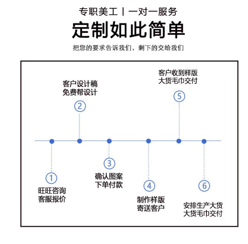 详情页.jpg
