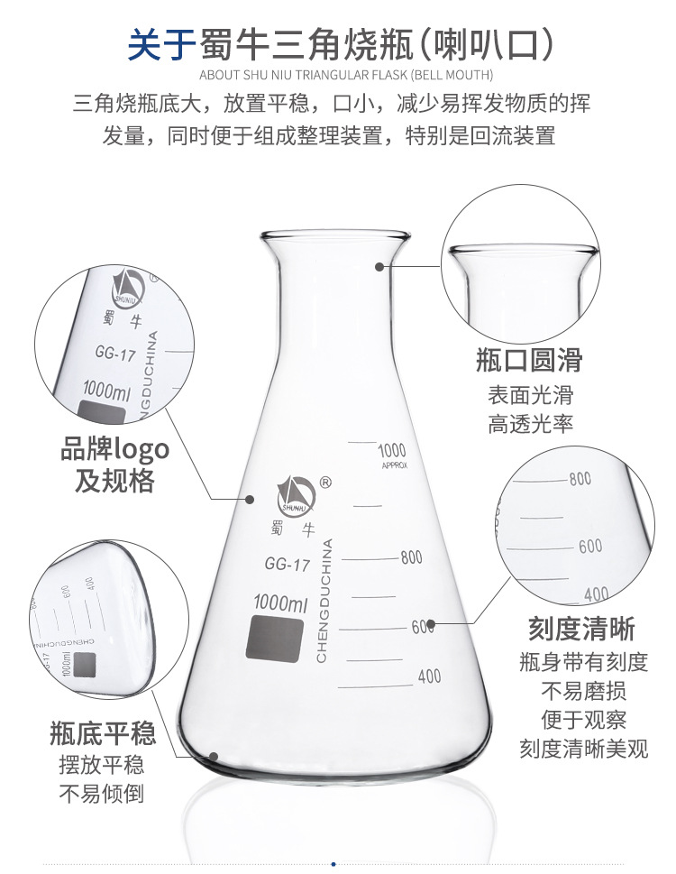 蜀牛三角烧瓶详情页_08