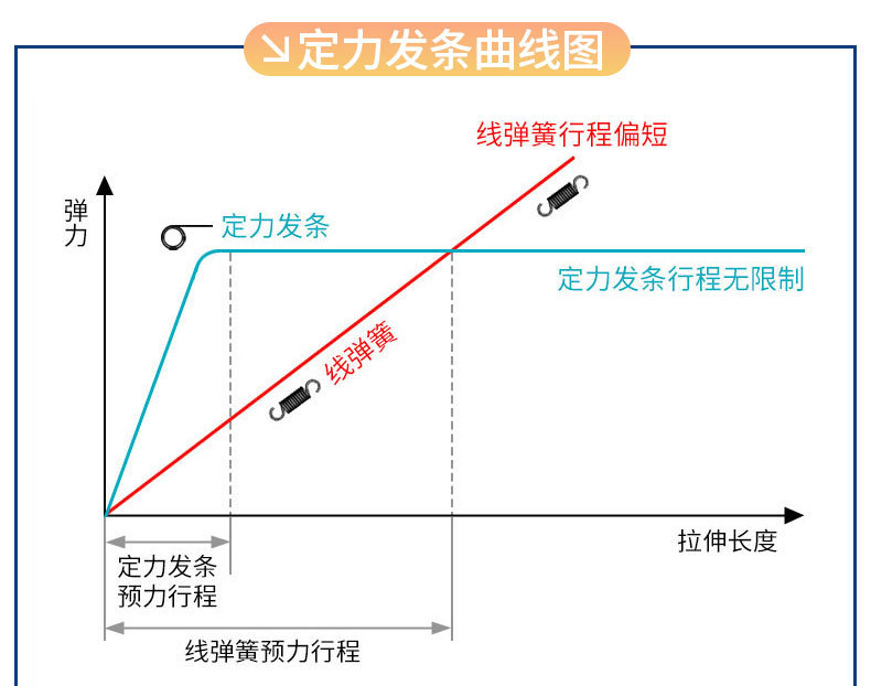 定力发条（小_06.jpg