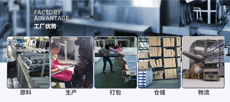 详情页工厂介绍_04