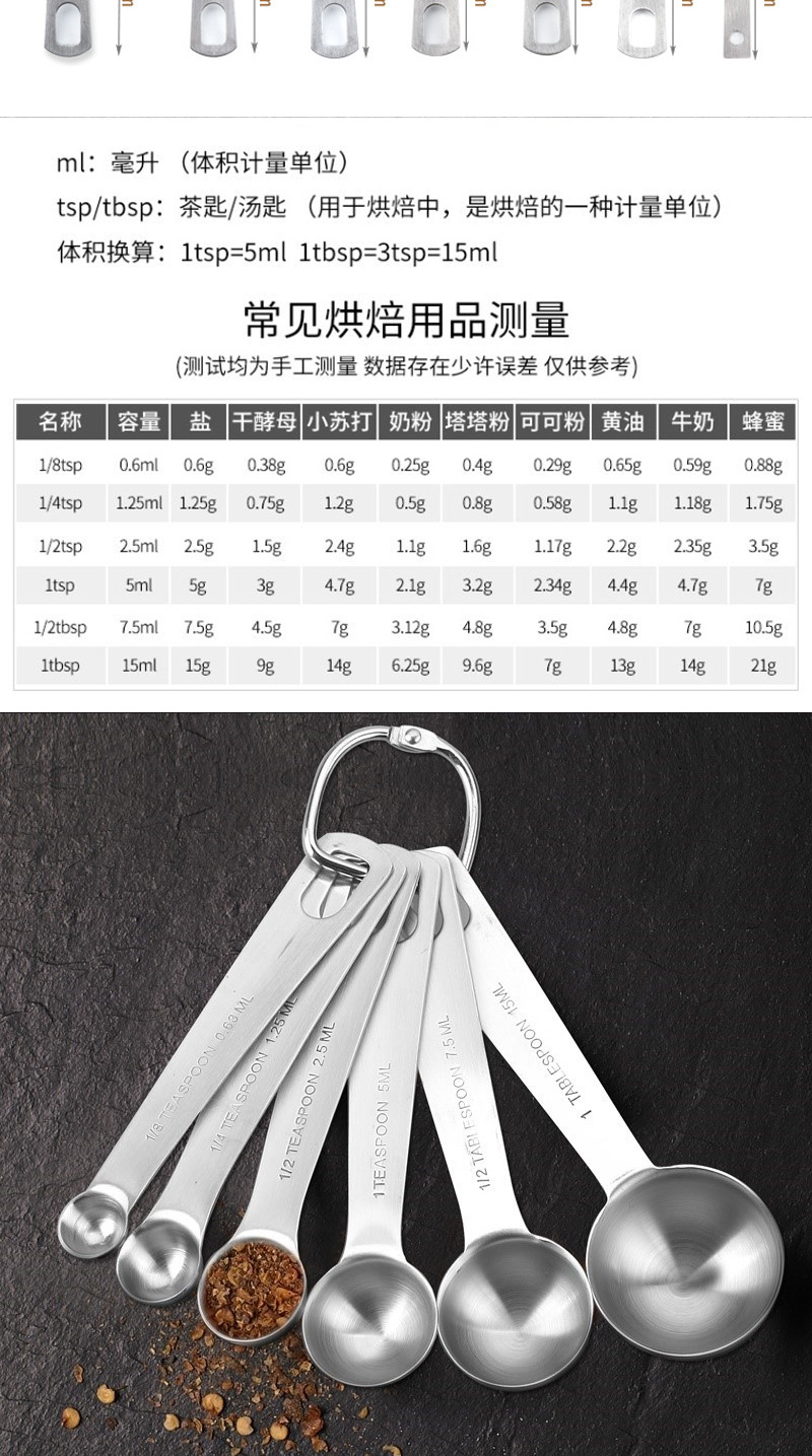 7件套量勺_03.jpg