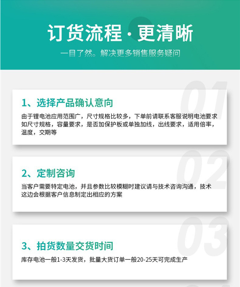 聚合物电池