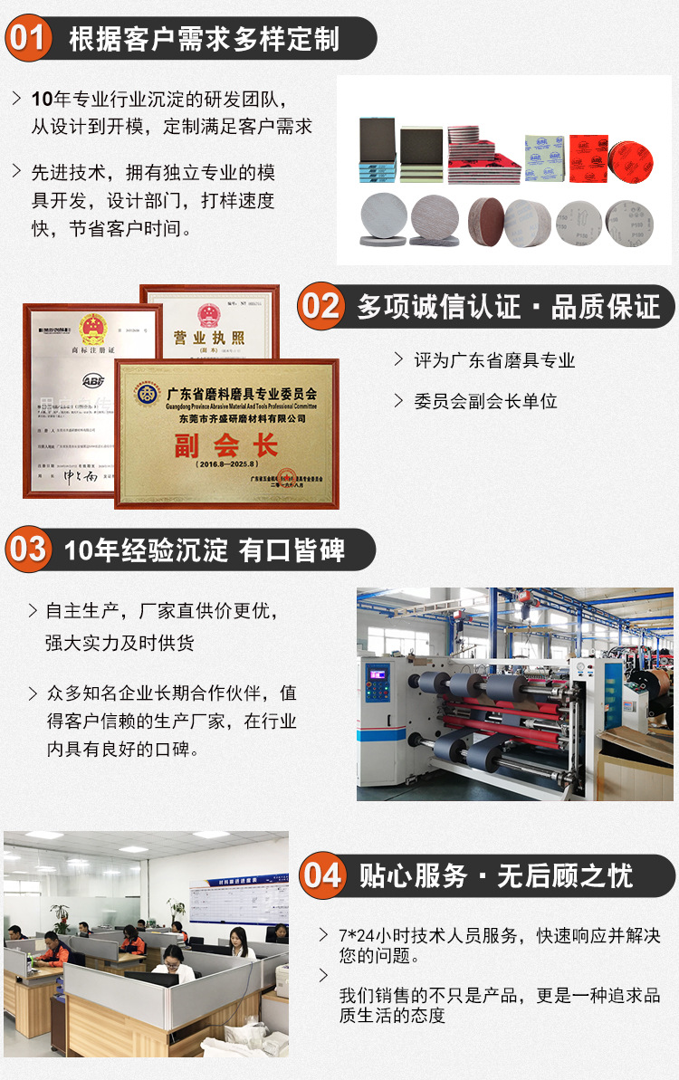 5寸背绒海绵砂纸