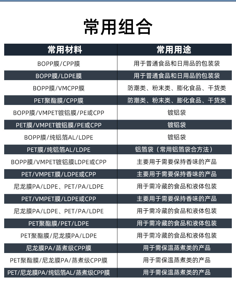 真空包装袋详情_19.jpg