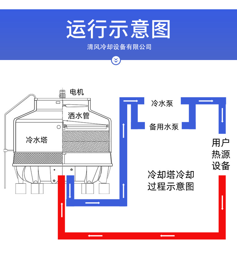 工厂展示790-清风_14